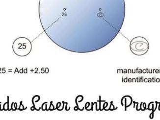 laser marcas lentes progresivas